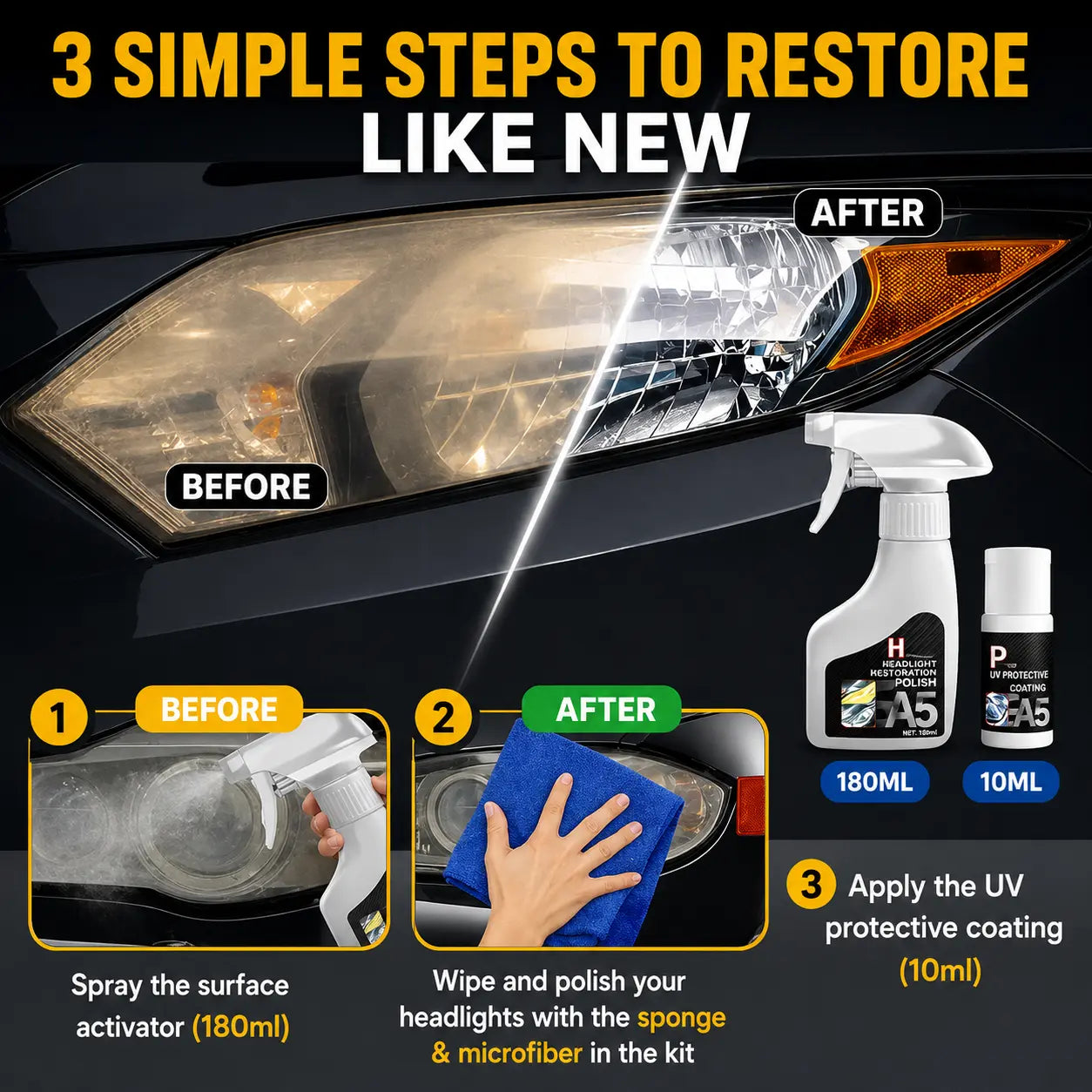 Headlight Restoration Polish Kit YT